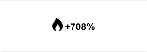 Prediction: Natural Gas Futures Gain 708%